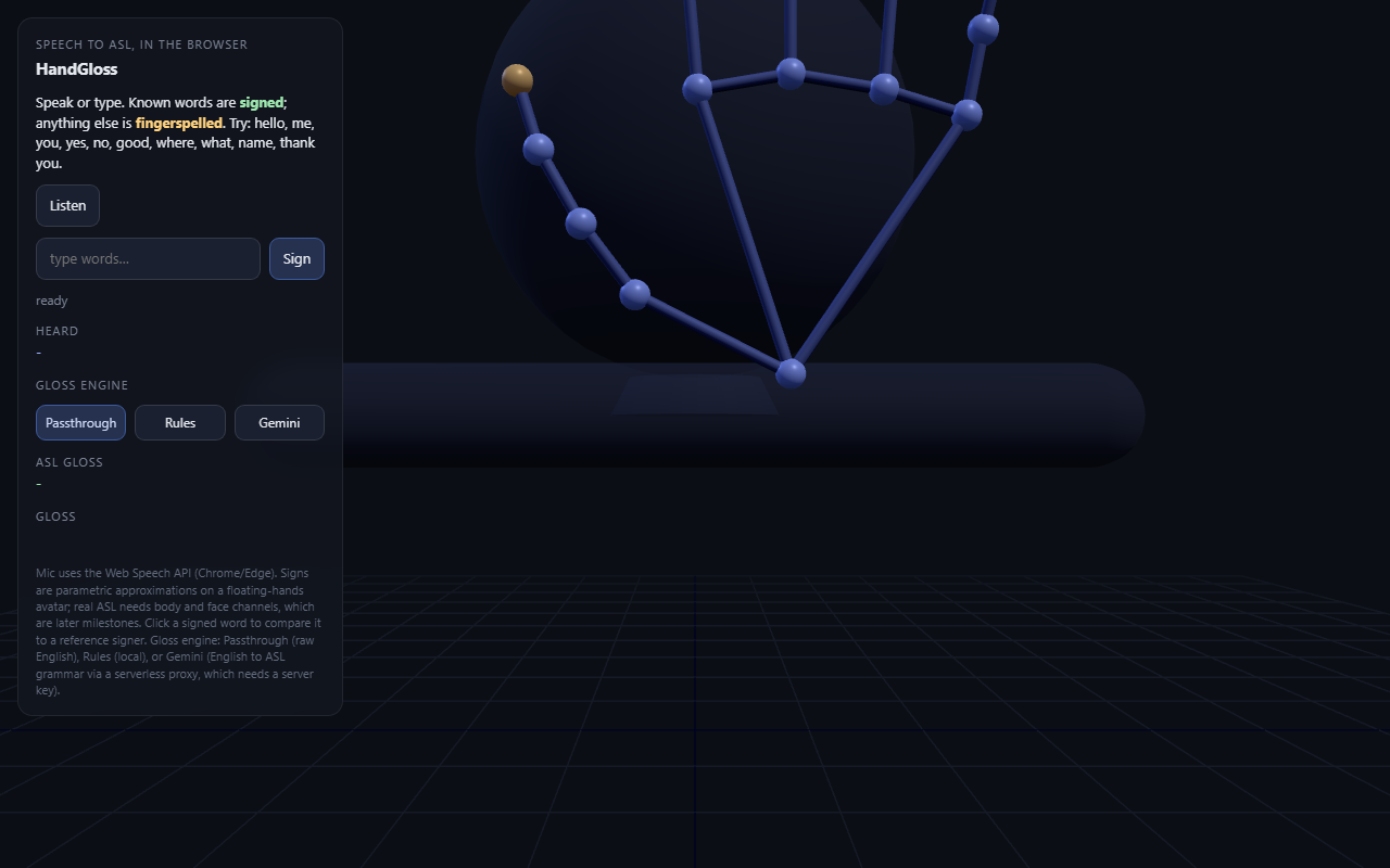 HandGloss: a 3D hand signing ASL in the browser
